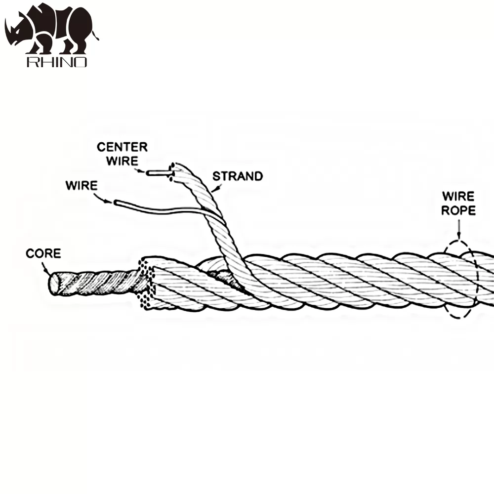 Steel Wire Rope DIN3055